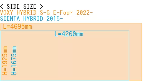 #VOXY HYBRID S-G E-Four 2022- + SIENTA HYBRID 2015-